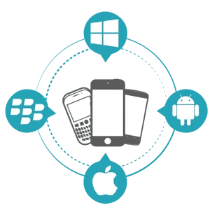 Native App Development Company In Ahmedabad