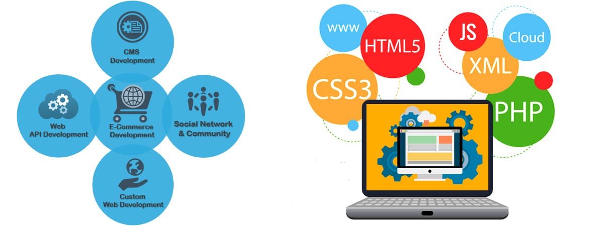 web-development1